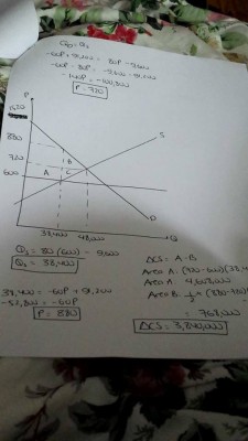 C. Answer Q2 Part II.jpg