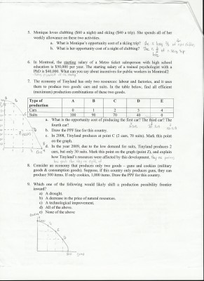 Macro Topic 1 (2).jpg