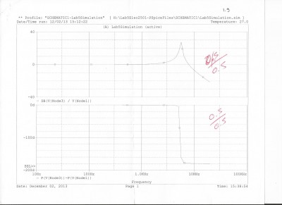elec2501 lab5 graph 1 001.jpg
