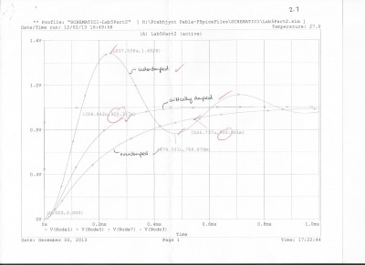 elec2501 lab 5 graph 3 001.jpg