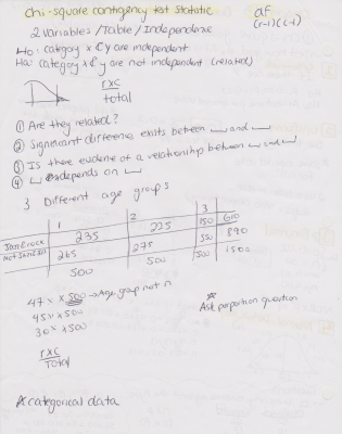 Chapter 13 Notes 2.png