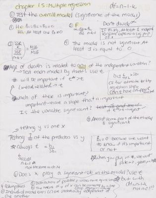 Chapter 15 Notes.png