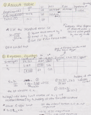 Chapter 15 Notes 2.png