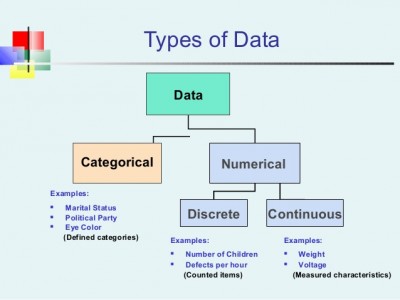 1introduction-to-statistics-16-638.jpg