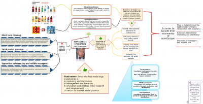 CHANDLER - FIRST MOVER.png