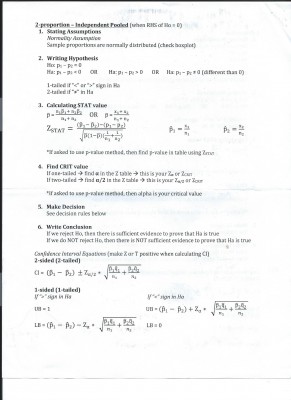 2 Proportions Independent Pooled.jpg