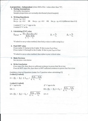 2 Proportions Independent.jpg