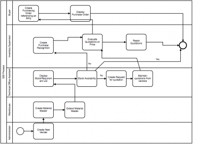 Screen Shot 2017-03-02 at 18.50.40.png